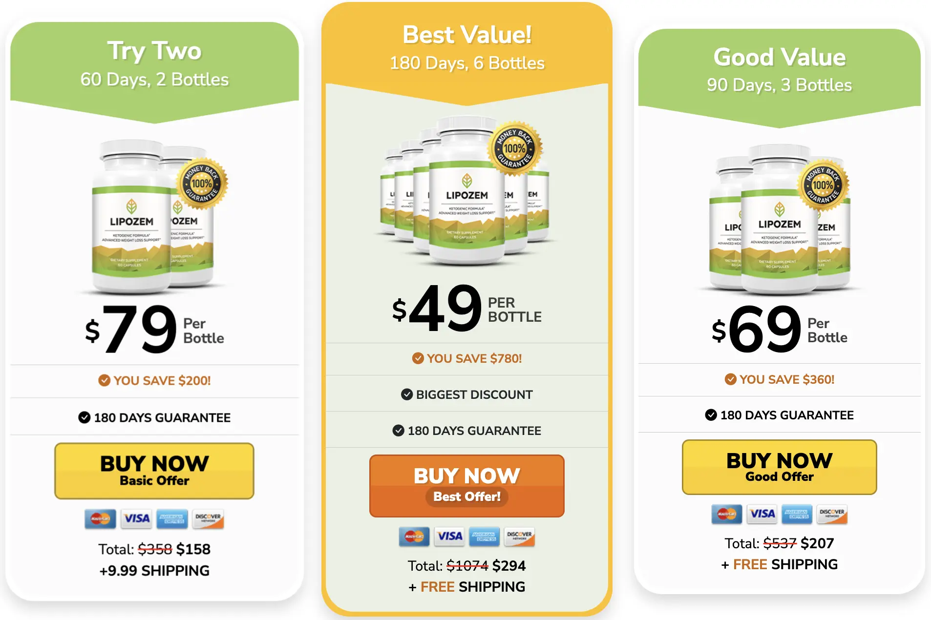 Lipozem price